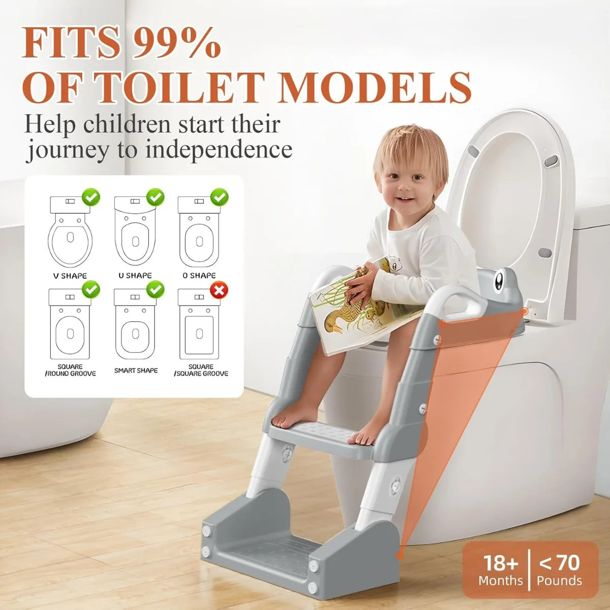 Adjustable Potty Chair, 2 IN 1 Toddler Training Toilet Seat